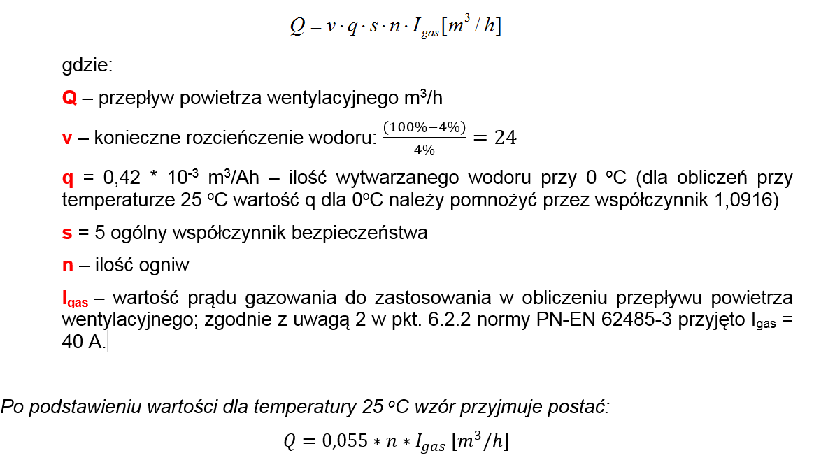 Minimalny przepływ powietrza - wodór