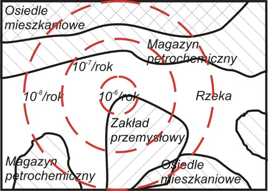 Izokrzywe ryzyka indywidualnego